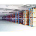 Stainless Steel Welded Warehouse Storage Pallet Roller Rack